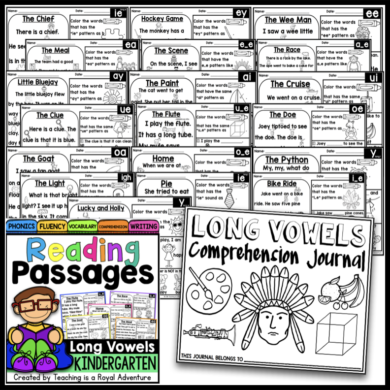 Phonics Premium Tier Curriculum - T.I.A.R.A