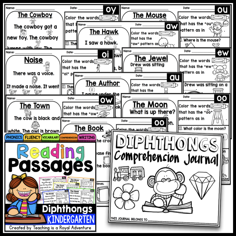 Phonics Premium Tier Curriculum - T.I.A.R.A