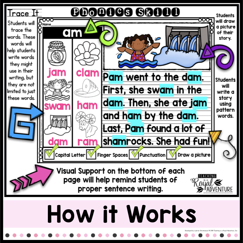Phonics Ultra Tier Curriculum - T.I.A.R.A