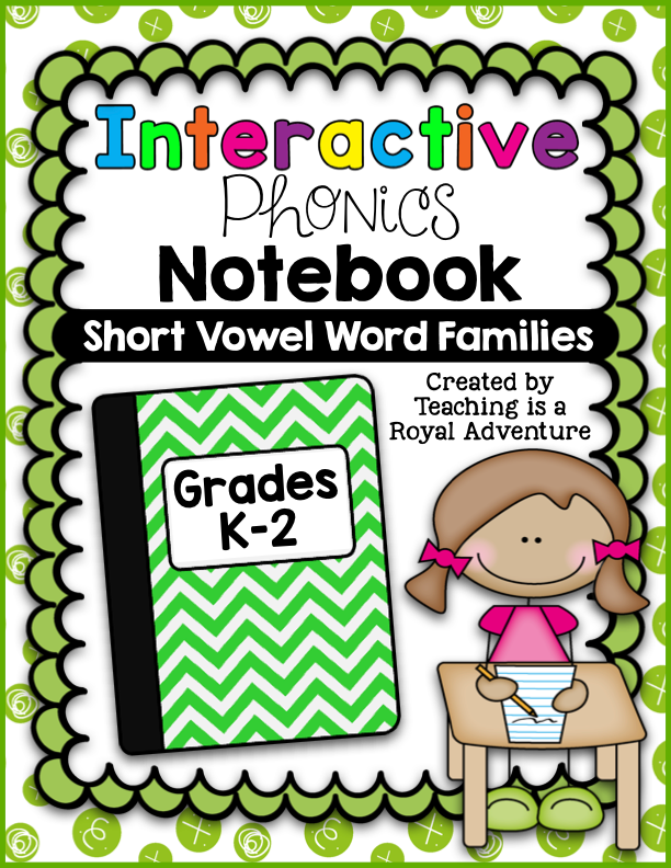 Phonics-Based Interactive Notebook: The Bundle T.I.A.R.A.
