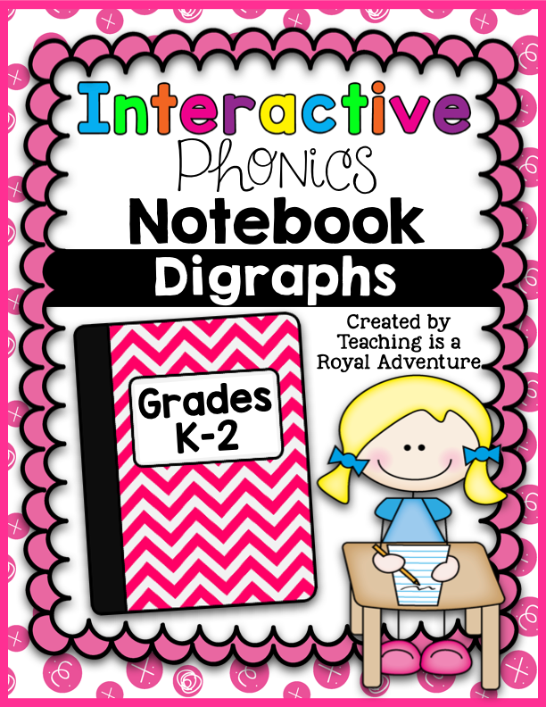 Phonics-Based Interactive Notebook: The Bundle T.I.A.R.A.