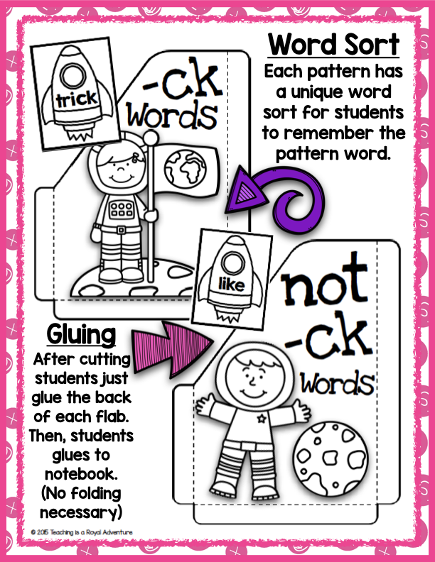 Phonics-Based Interactive Notebook: The Bundle T.I.A.R.A.
