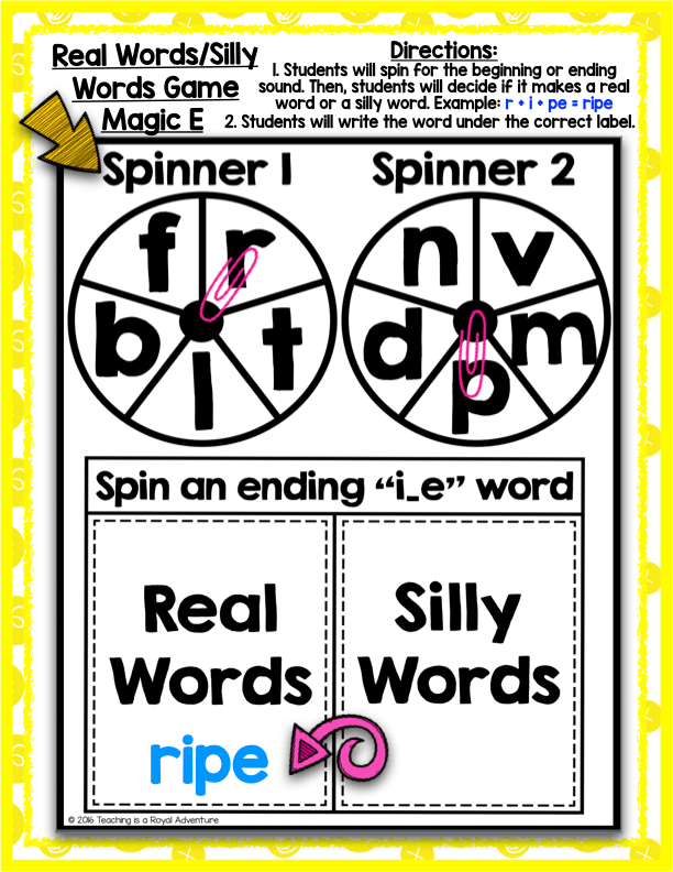 Phonics-Based Interactive Notebook: The Bundle T.I.A.R.A.