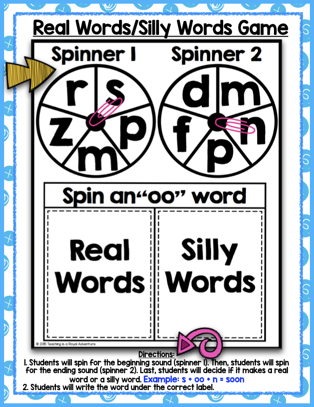 Phonics-Based Interactive Notebook: The Bundle T.I.A.R.A.