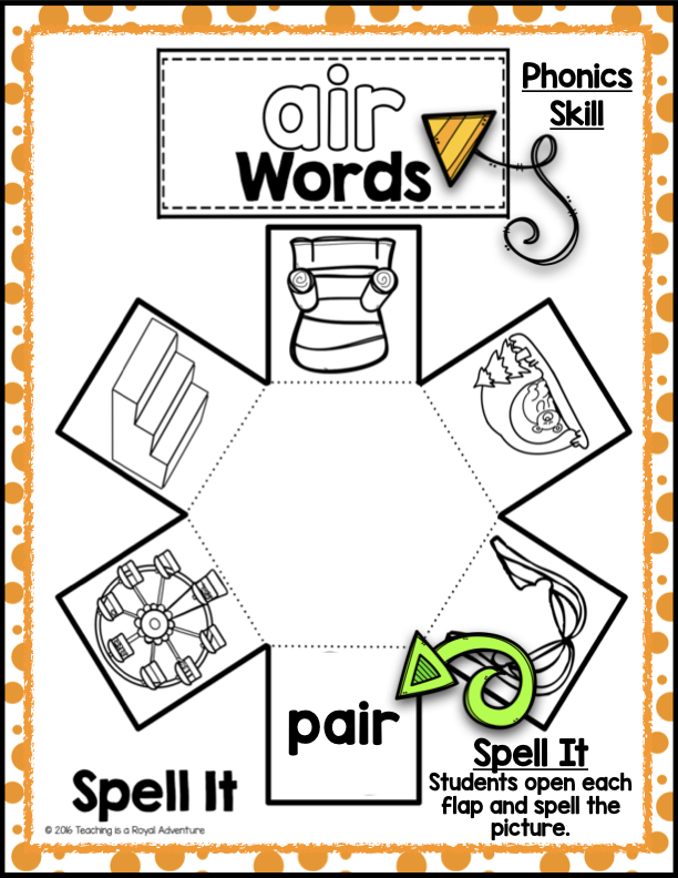 Phonics-Based Interactive Notebook: The Bundle T.I.A.R.A.