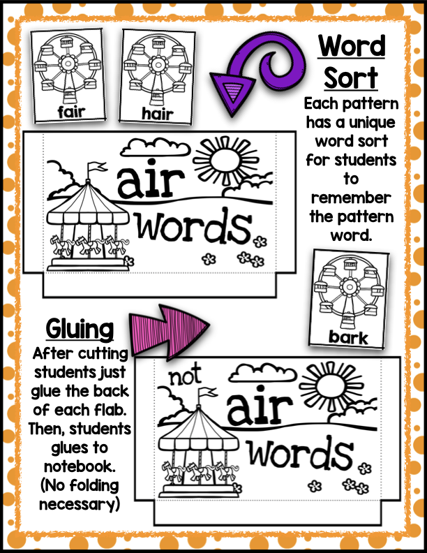 Phonics-Based Interactive Notebook: The Bundle T.I.A.R.A.
